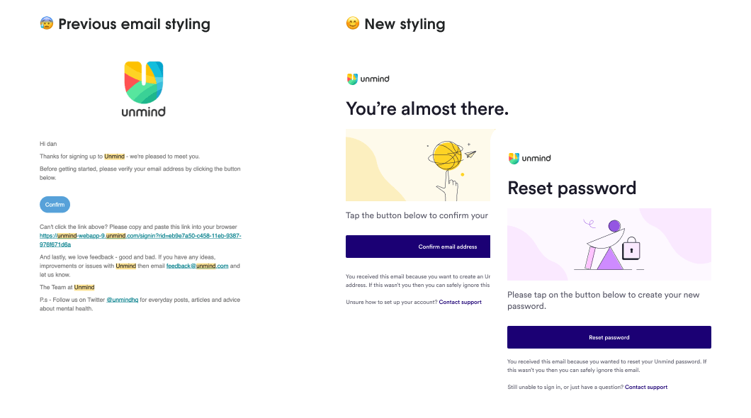 The old email style shown has a large Unmind logo at the top, lot's of similar sized text to read through, and one small button. The new email style shows a consistently sized headline, a visual relating to the email message, text that is sized by it's importance, and a large primary button.