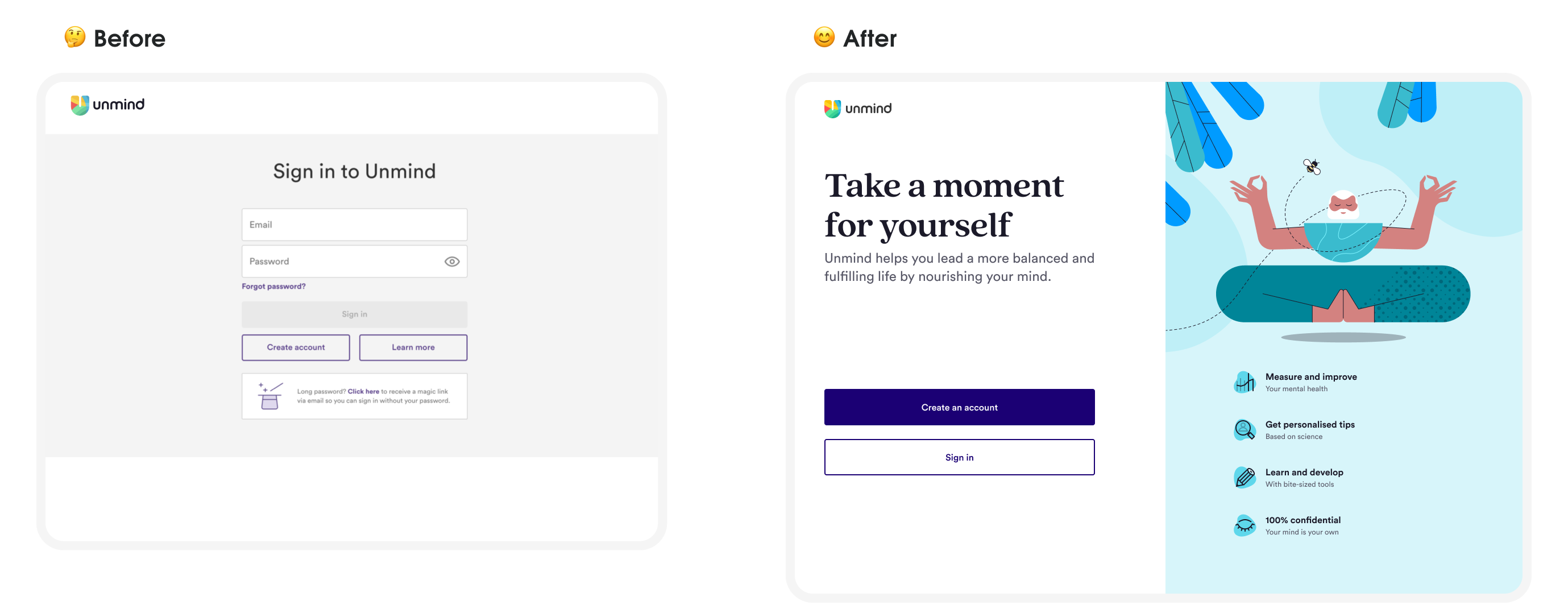 A 'before' screenshot shows an email and password field, followed by a 'sign in' button. The 'create account' button sits underneath this inline with a 'learn more' button. An 'after' screenshot shows a headline of 'Take a moment for yourself, and smaller copy of 'Unmind helps you lead a more balanced and fulfilling life by nourishing your mind'. Two buttons underneath this say 'Create an account' and 'Sign in'.