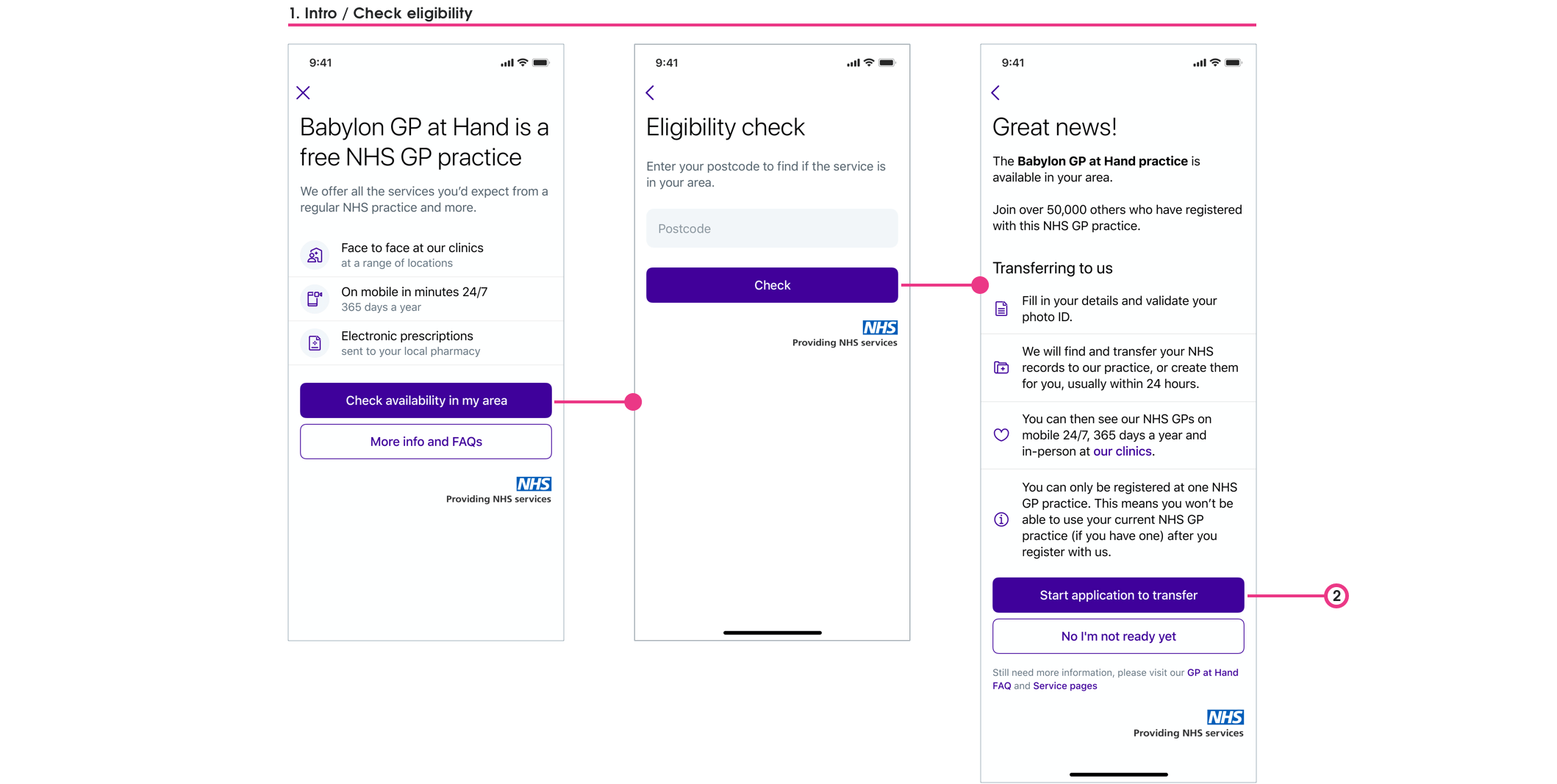 The 'Introduction and eligibililty' is made up of three steps: 1. GP at Hand intro, 2. Eligibility check, and 3. GP practice transfer info.