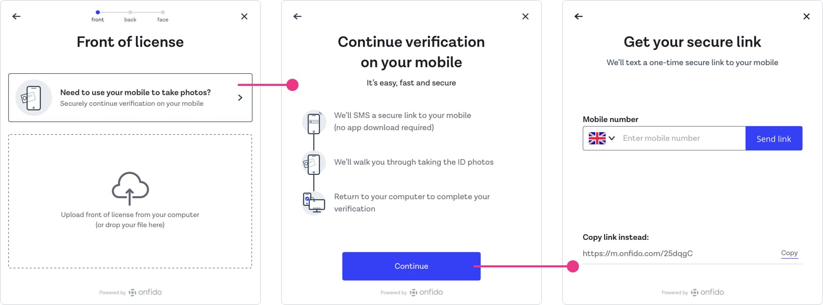 The three screen flow: 1. Upload step with cross-device intro card 2. 'How it works' and 3. SMS mobile number.