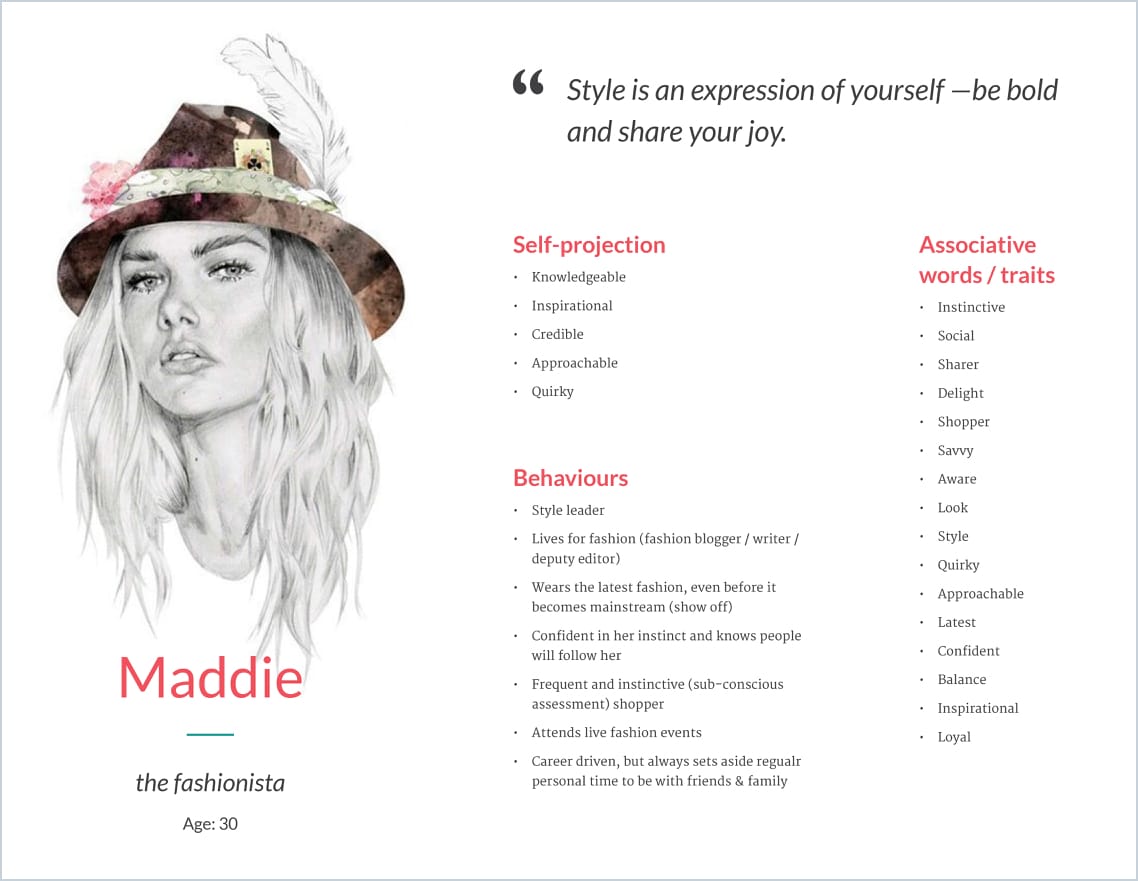 Maddie's quote: 'Style is an expression of yourself — be bold and share your joy.'