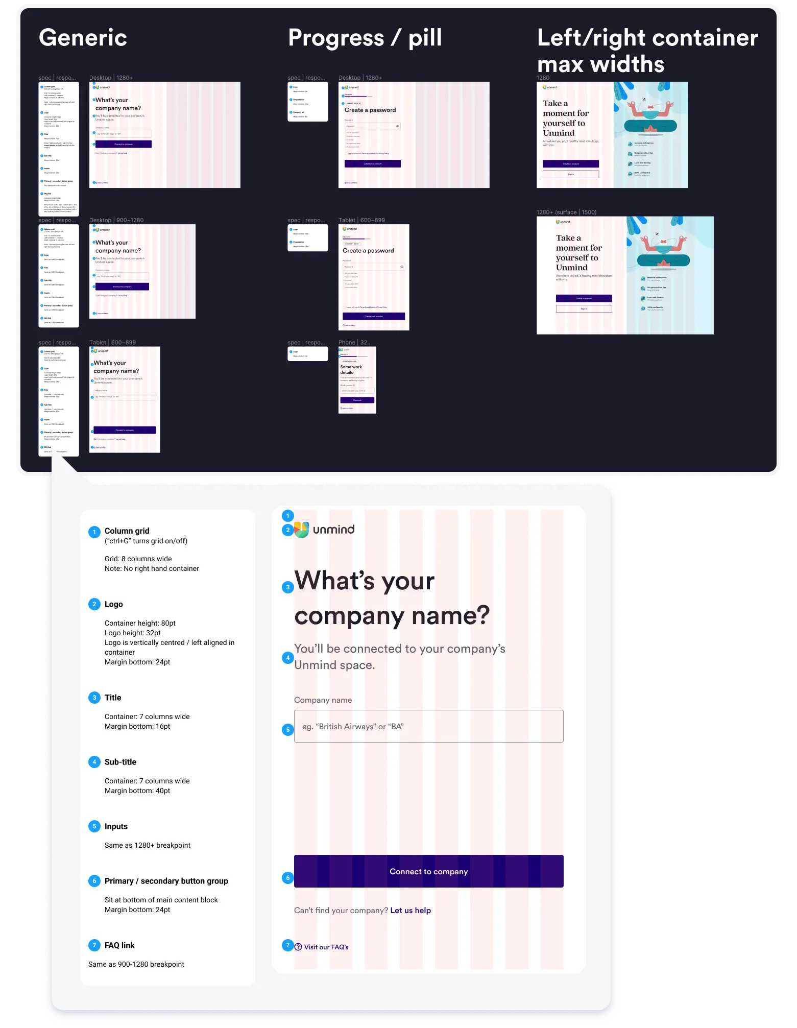 Part of a Figma file showing web screen layouts for a 'generic view', 'progress bar view', and 'split-screen view'. A magnified screenshot of a 'generic view' shows how the annotations have been written for each screen components attributes — an example is of the 'title component', which reads 'container is 7 columns wide, and margin bottom is 1 rem'.