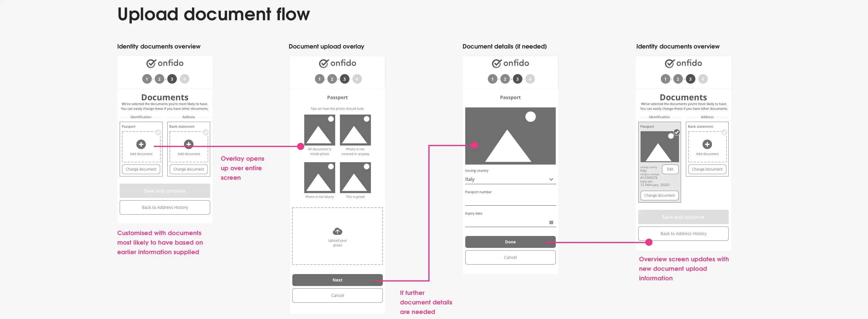 First mobile wireframes of the document upload